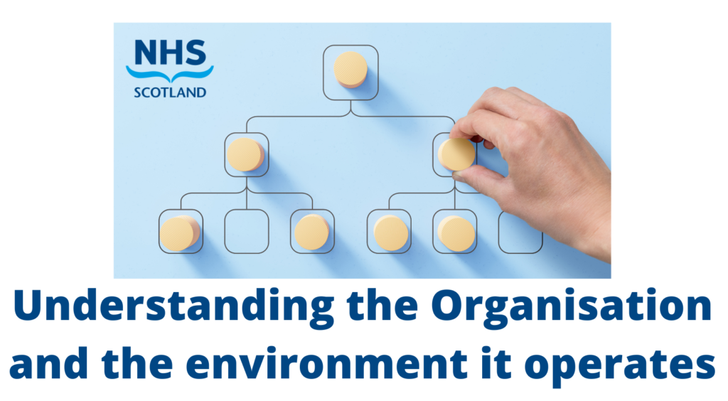 Understanding the organisation and the environment it operates in